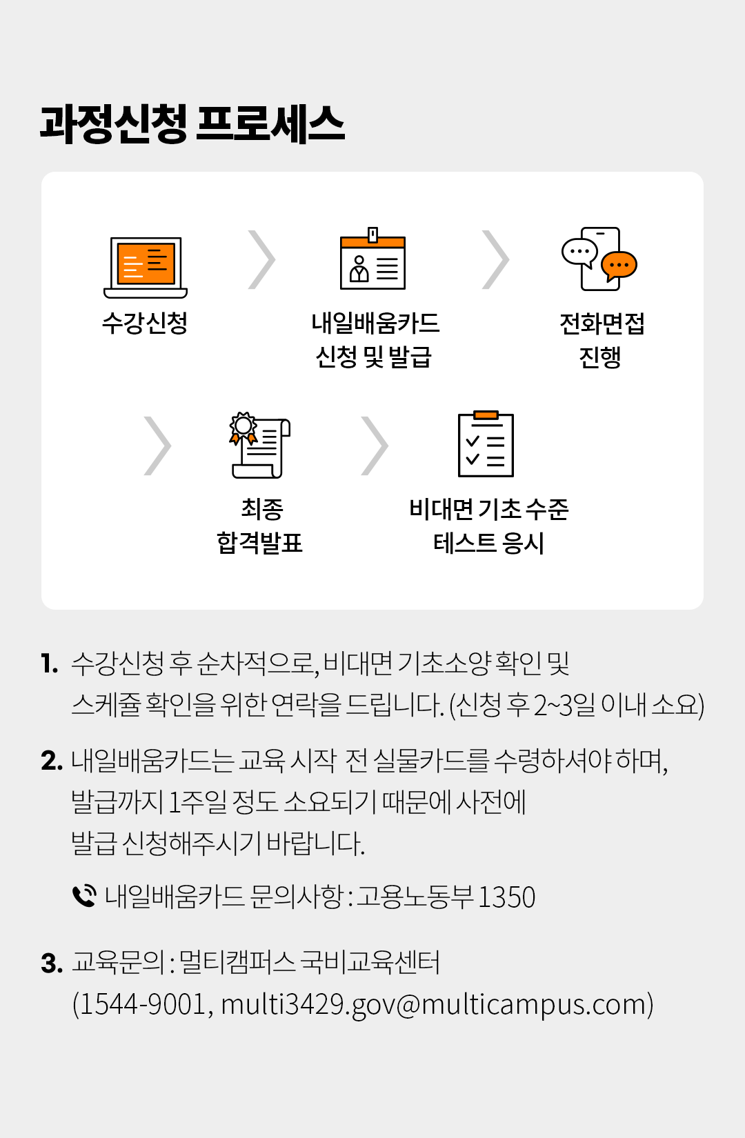 빅데이터 국비지원교육